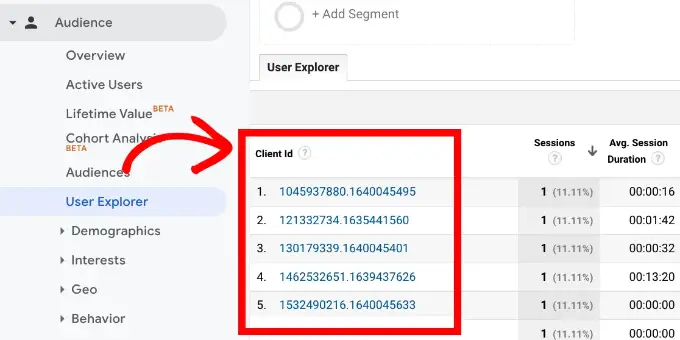 Tutti gli utenti monitorati da Google Analytics View user explorer client ID in UA