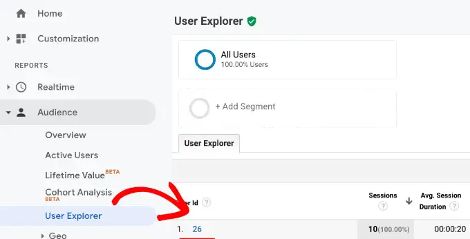 Accesso alla visualizzazione rapporti cliente UA user explorer user ID report