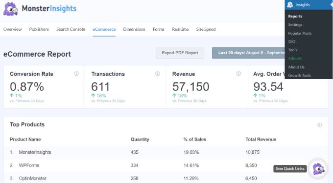 รายงานอีคอมเมิร์ซใน MonsterInsights Ecommerce report in MonsterInsights