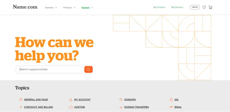 Name.com 客戶支持