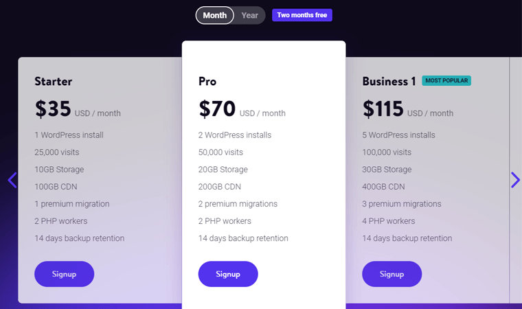 Piani tariffari di Kinsta - Quanto costa il sito web