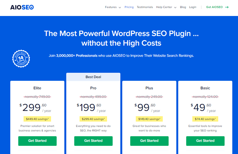 ราคา AIOSEO สำหรับ Yoast เทียบกับ All in One SEO