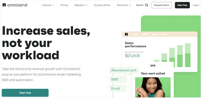 A plataforma de e-commerce e resposta automática de e-mail Omnisend The Omnisend email autoresponder and eCommerce platform