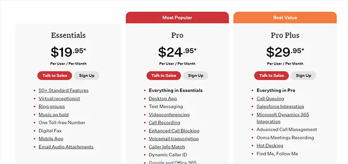 Fiyatlandırma Ooma Pricing