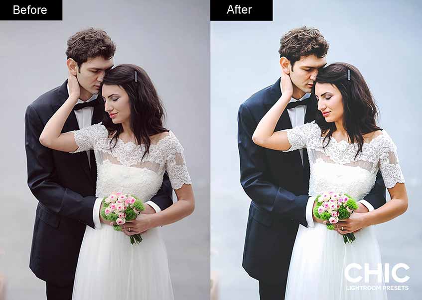 Fotografie, Lightroom-Voreinstellung