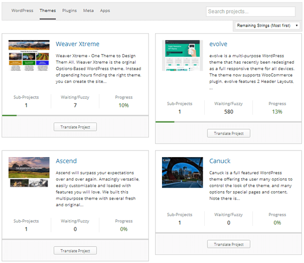 Progresul traducerii teme WordPress