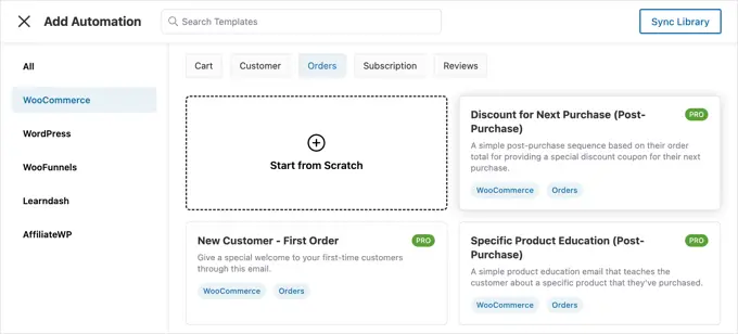 ファネルキットの自動化 WooCommerce 自動化テンプレート