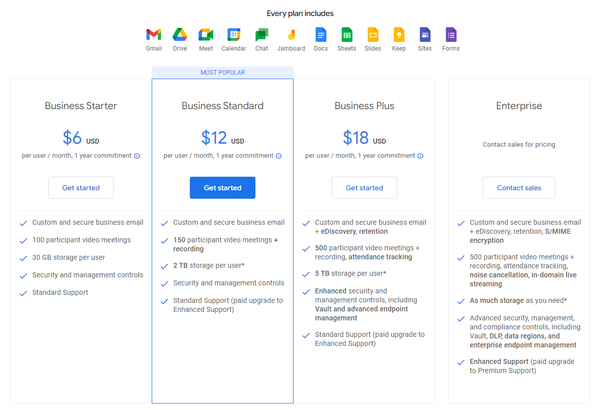 Google Workspace 定价方案