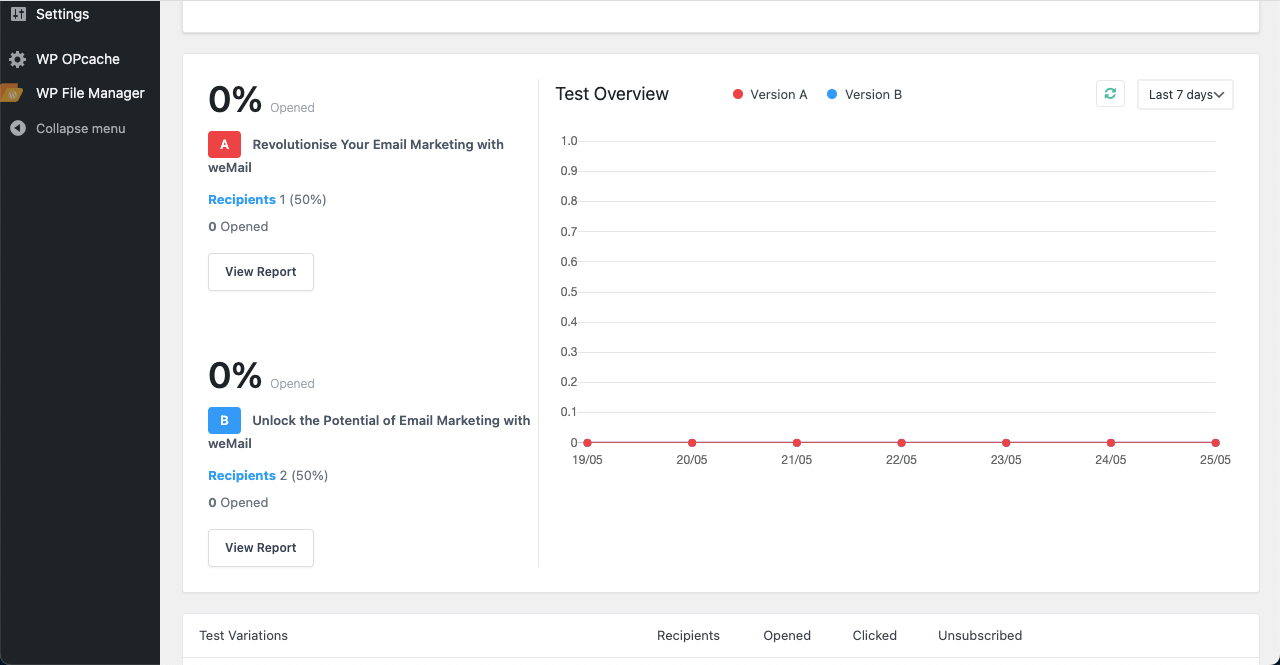 ตรวจสอบการทดสอบ A/B ด้วย Analytics