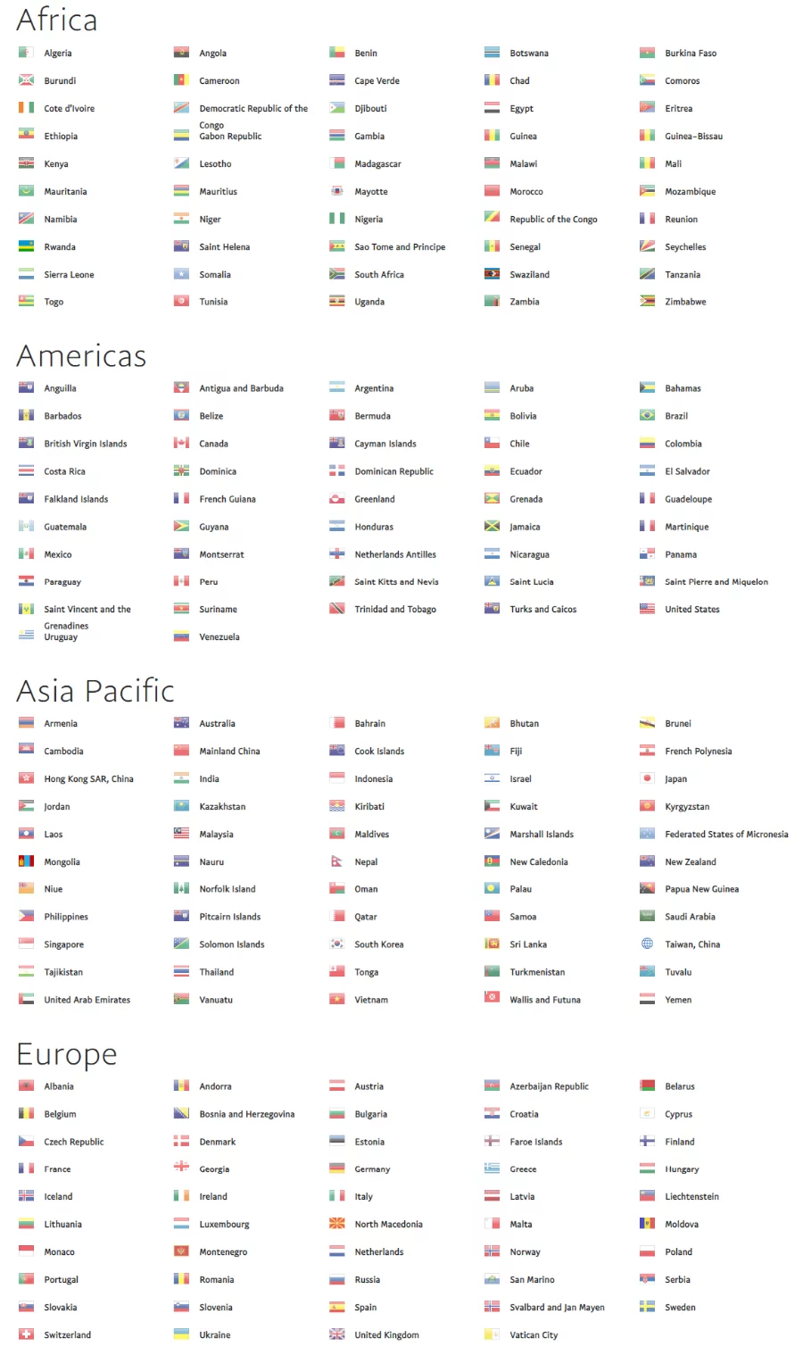 țările acceptate prin PayPal