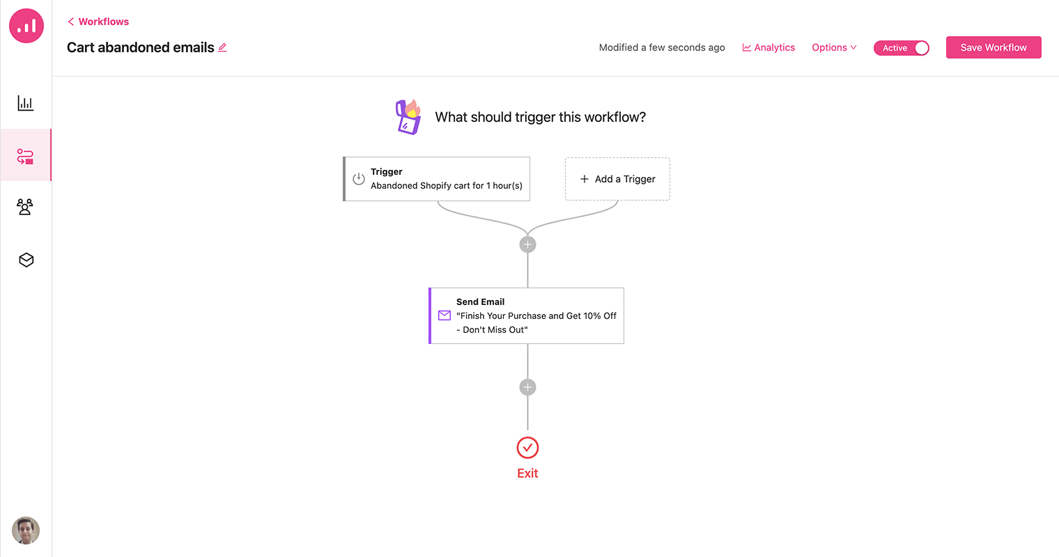 panier-abandonné-workflow-Shopify-intégration