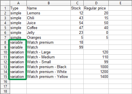 導出的包含產品變體的 CSV