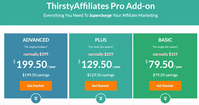 A página de preços de afiliados da ThirstyAffiliates