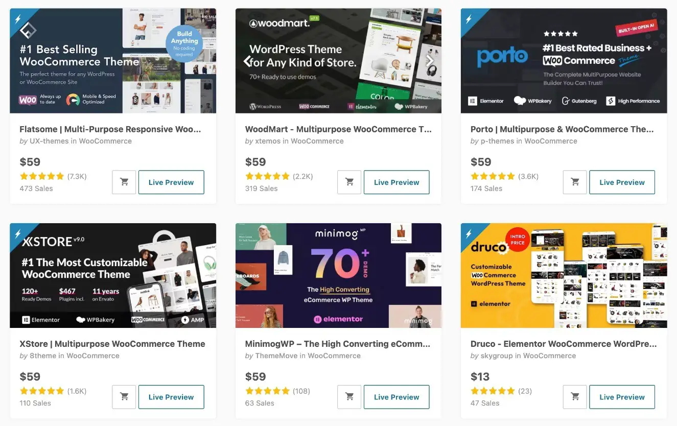 WooCommerce-Theme-Preise im Vergleich zu Shopify