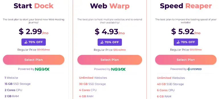 تسعير استضافة Cloud WordPress