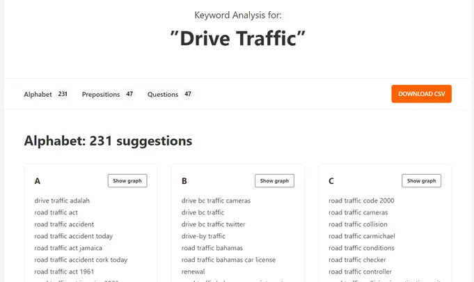 raport de analiză a cuvintelor cheie keyword analysis report