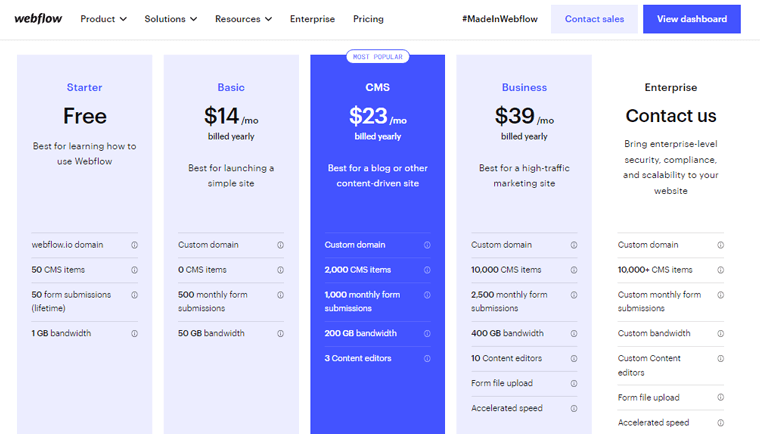แผนราคา Webflow - สร้างระเบิดด้วย Webflow