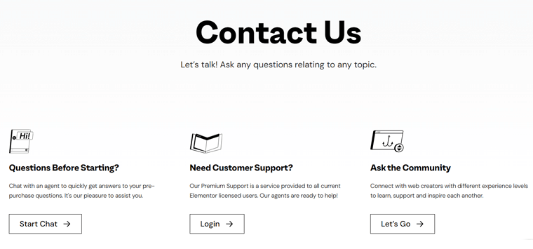 Pagina de contact Elementor Hosting