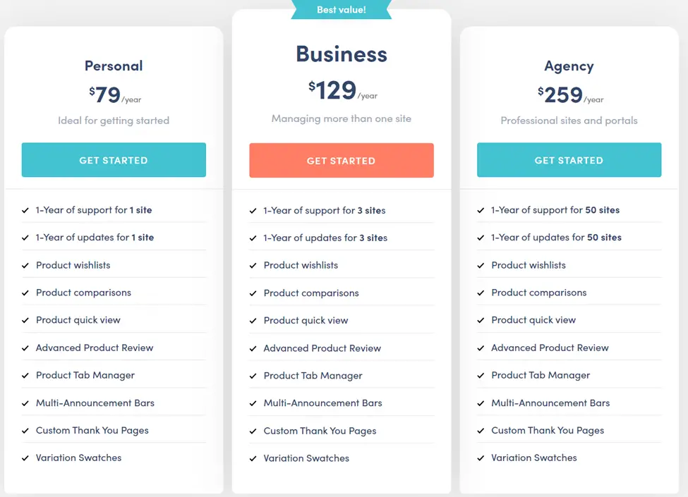 Sparks for WooCommerce の価格見直し。