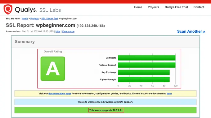 ผลการทดสอบ SSL พร้อมผลลัพธ์ที่ยอดเยี่ยม SSL Test Result With an Excellent Result