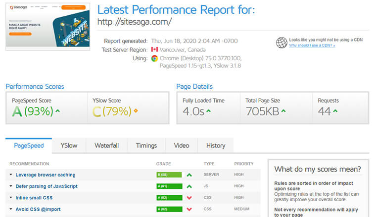 Instrument online de testare a vitezei GTmetrix
