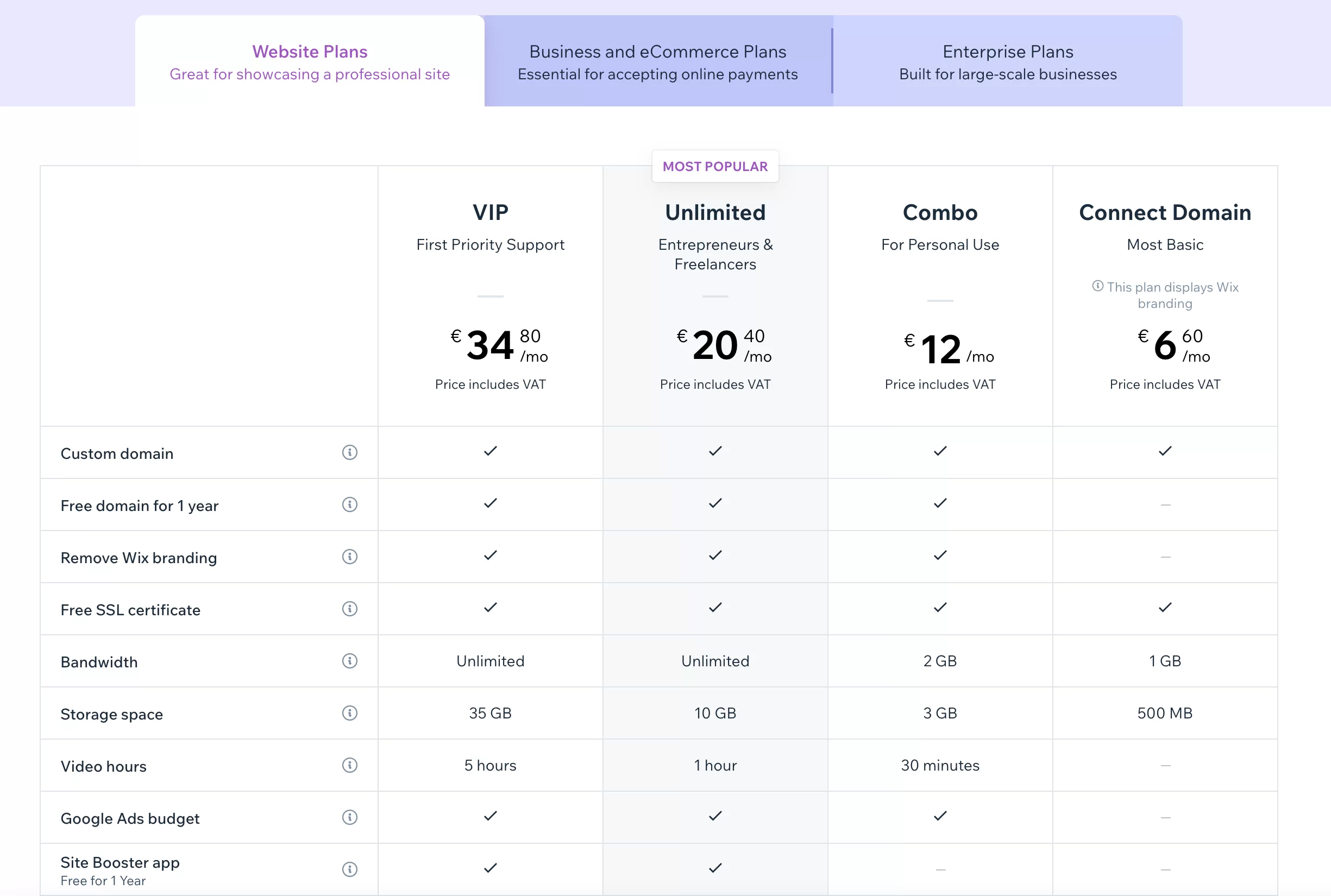 Preços dos planos do site Wix.