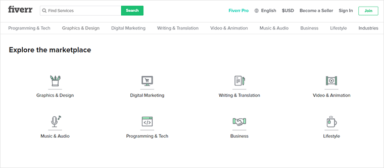 Fiverr'da Serbest Çalışmak
