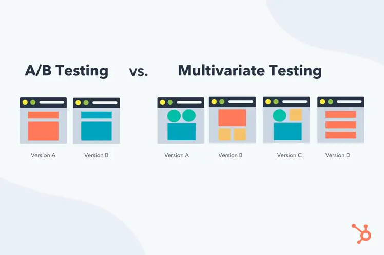 test multivariato rispetto al test a/b