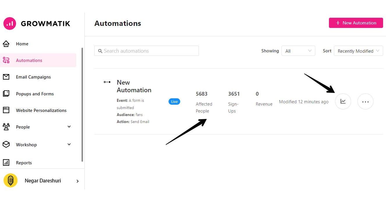 Growmatik-automatisation-analyse