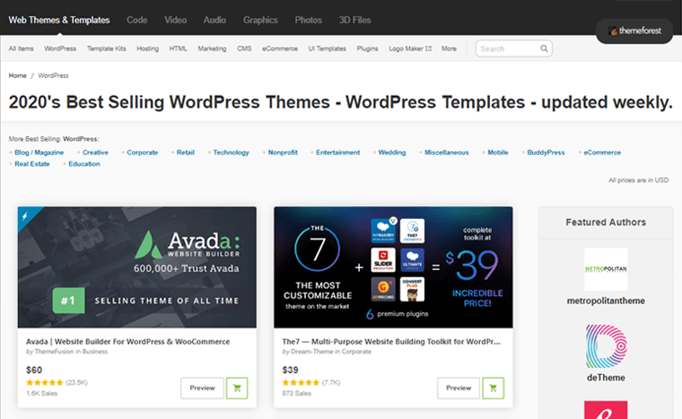 Rynek motywów WordPress ThemeForest