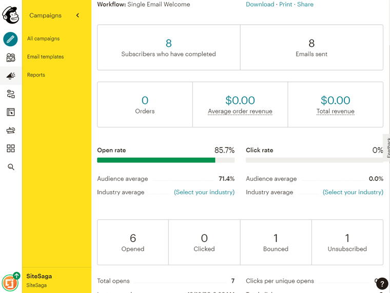 Mailchimp'te E-posta Kampanya Raporlarını Görüntüle