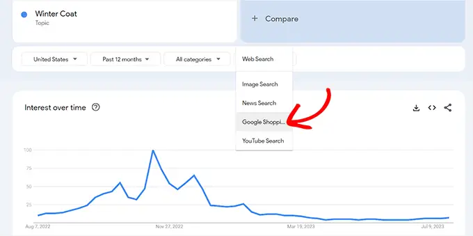 Rencanakan iklan Google Shopping dengan Google Trends Plan Google Shopping ads with Google Trends