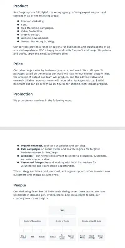 esboço do plano de marketing gratuito