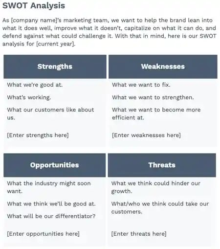 modelo de análise SWOT do plano de marketing