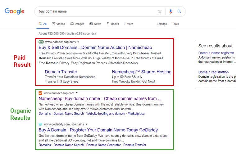 Rezultate plătite și rezultate organice într-o căutare Google