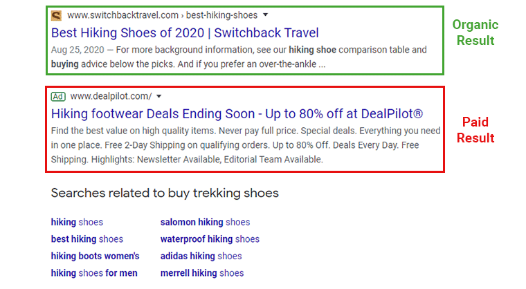 Rezultate plătite sub Rezultatul organic în Motorul de căutare Google