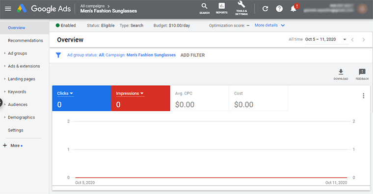 Tabloul de bord Google Ads