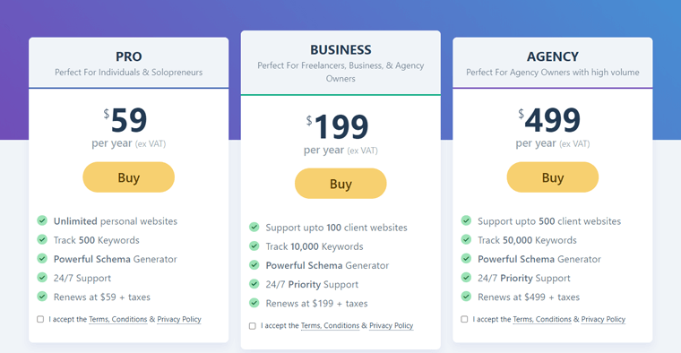 Plans tarifaires du plug-in SEO Rank Math