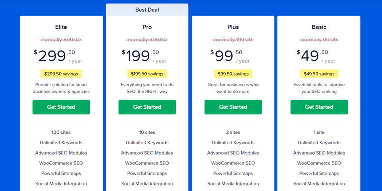 Tarification du plugin SEO WP tout-en-un