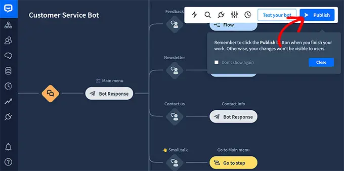 Pubblica il bot Publish the bot