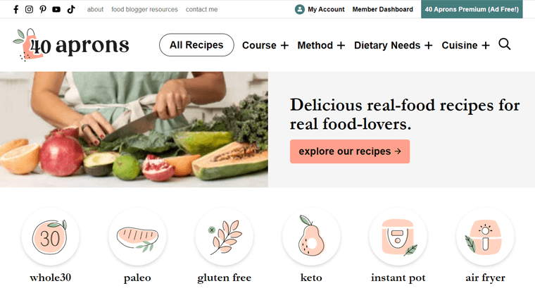 40 Schürzen Website für Lebensmittelrezepte