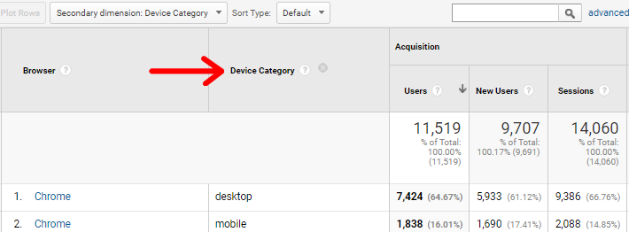 기기 카테고리 보고서