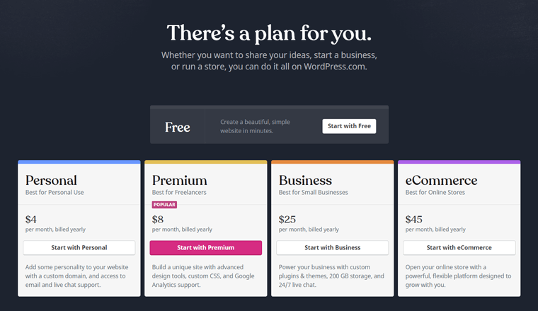 Planos de preços do WordPress.com