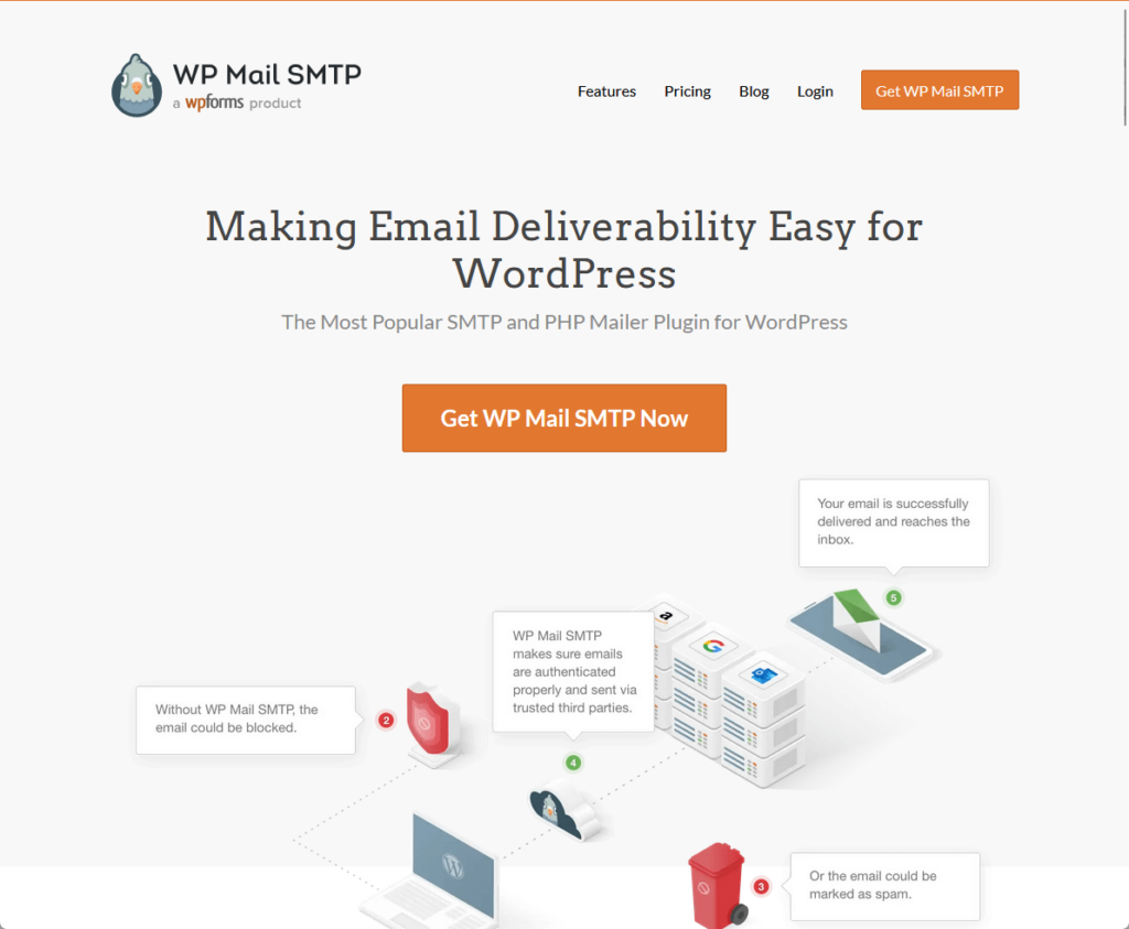WP Mail SMTP: Einfache E-Mail-Zustellbarkeit für WordPress