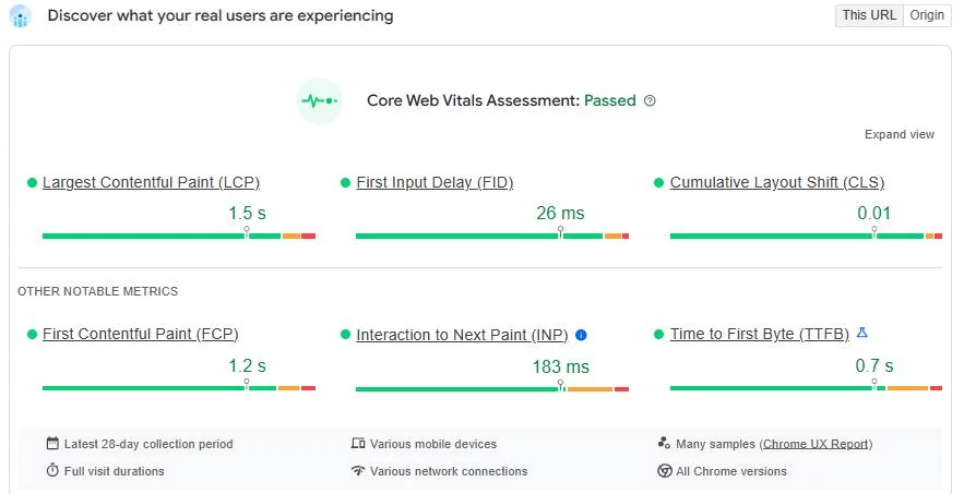 Googles Core-Web-Vital