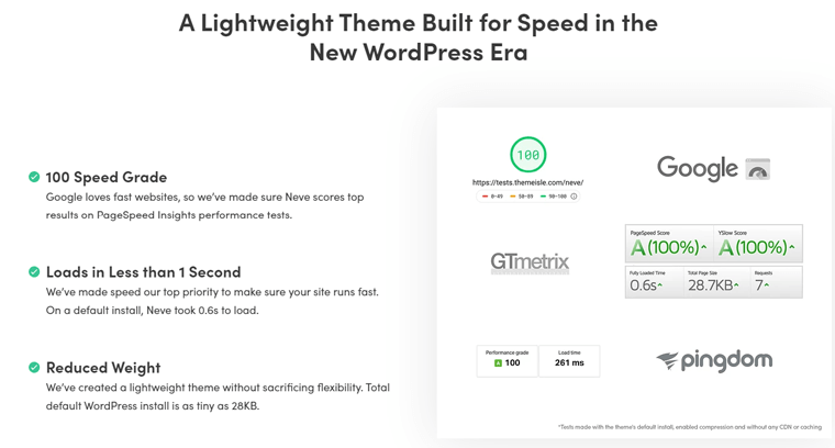Performa Tema Neve WordPress