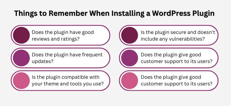 Lucruri de reținut când instalați un plugin WordPress