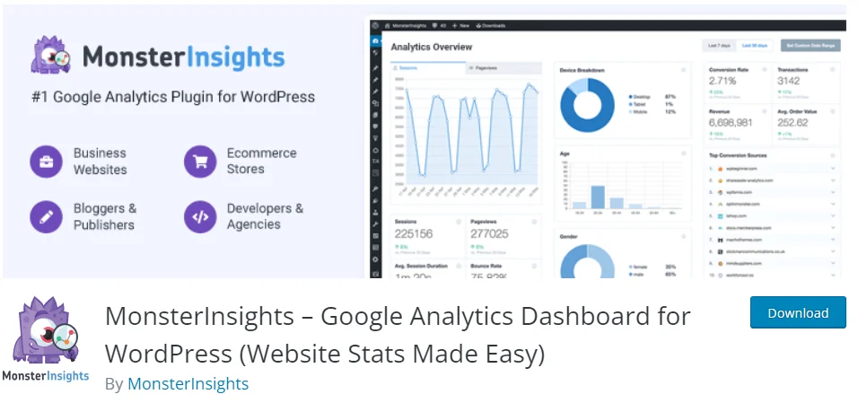Wtyczka MonsterInsights Google Analytics dla WordPress