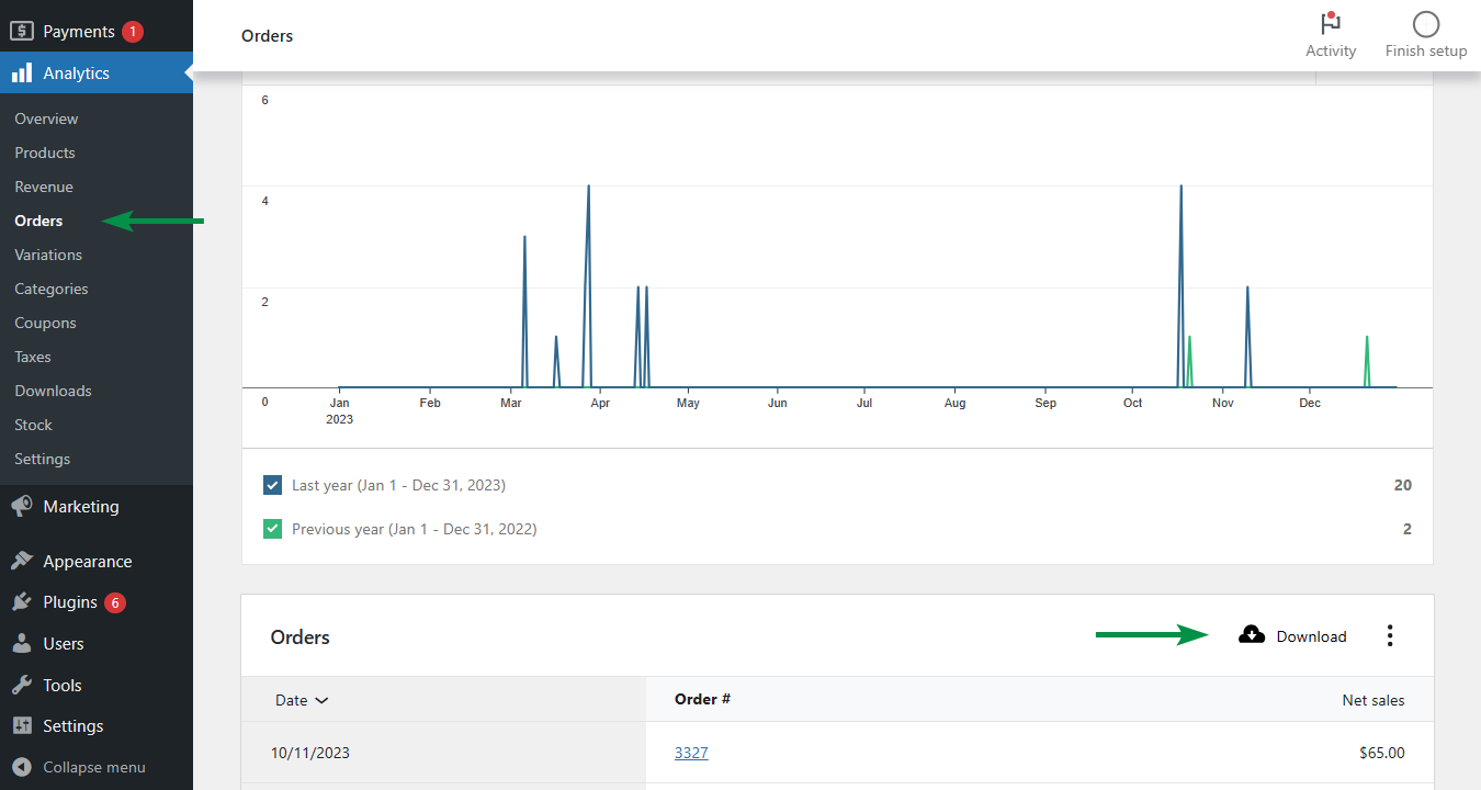 Opzione di esportazione degli ordini di WooCommerce Analytics