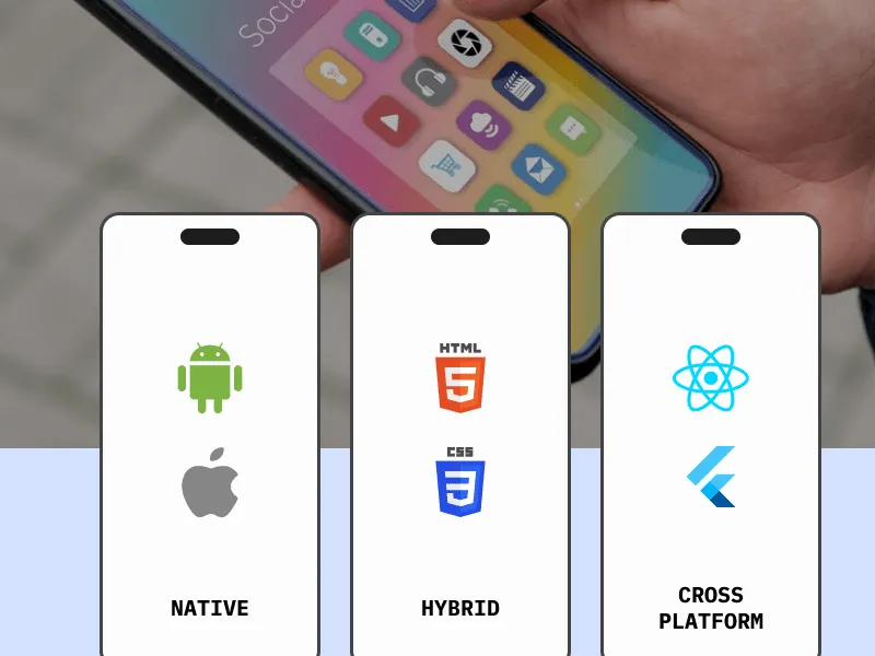 tipi di app mobili